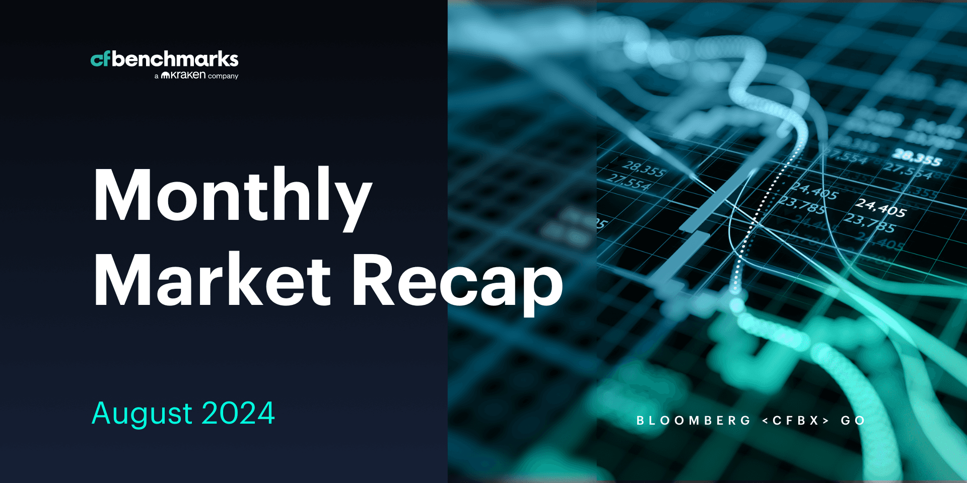 Market Recap: Macro Influences Rekindle Market Uncertainty